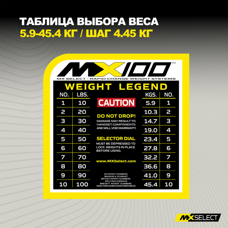 Гантели регулируемые MX Select MX100 EVO, эргономичная прорезиненная рукоять, вес 5.9-45.4 кг, 2 шт