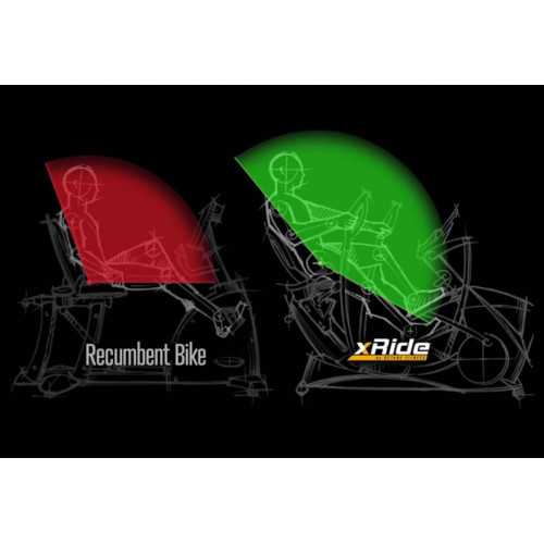 Эллиптический тренажер Octane Fitness XR6000 STANDARD