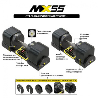 Гантели регулируемые MX Select MX55 EVO, рифленая стальная рукоять, вес 4.9-25.3 кг, 2 шт
